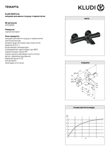 Термостат для ванны Kludi Zenta черный мат 351013938 - фото 2