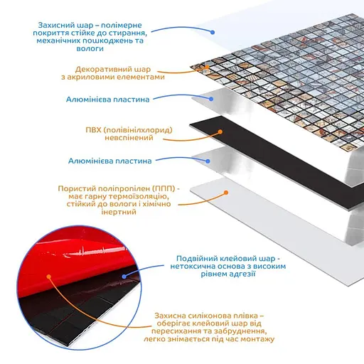 Самоклеюча алюмінієва плитка 300x300x3 мм Сірий квадратик SW-00001926 - фото 2