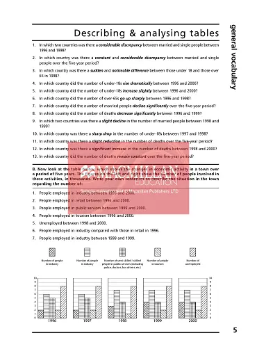 Check your vocabulary for IELTS - фото 6