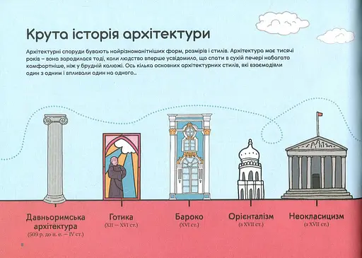 Крута Архітектура - фото 4