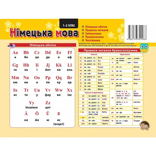 Картонка-подсказка Немецкий Язык 1 кл. ZIRKA 109265 - фото 1