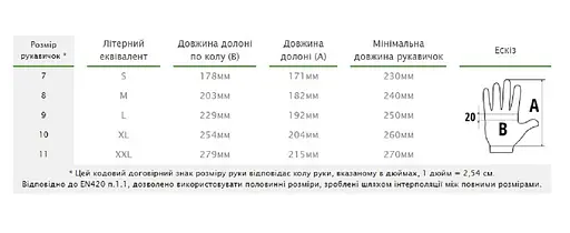 Рукавички захисні Bradas PURE FLOXY поліуретан розмір 6 RWPFL6 - фото 3