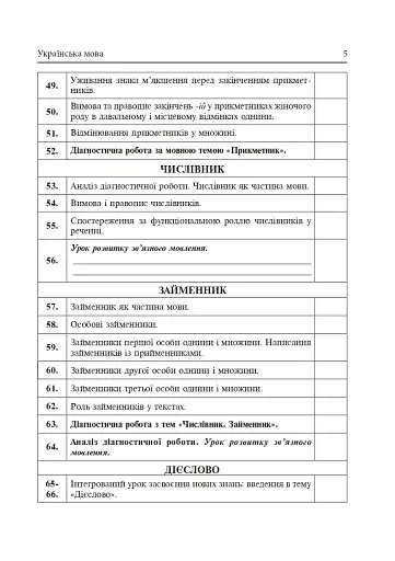 Календарне планування. 4 клас (до підручників видавництва "Богдан") - фото 5