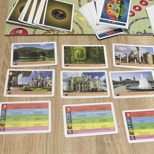 Настільна гра "Вікторина Україна" 0994 розвиваюча гра - фото 6