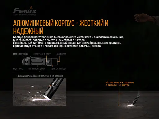 Ручний тактичний ліхтар Fenix PD36R 1600лм USB type-C (Чорний) - фото 6