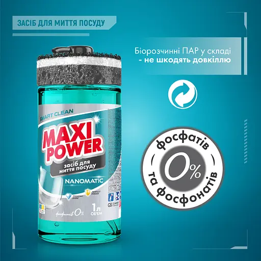 Средство для мытья посуды Maxi Power Nanomatic 1 л - фото 6