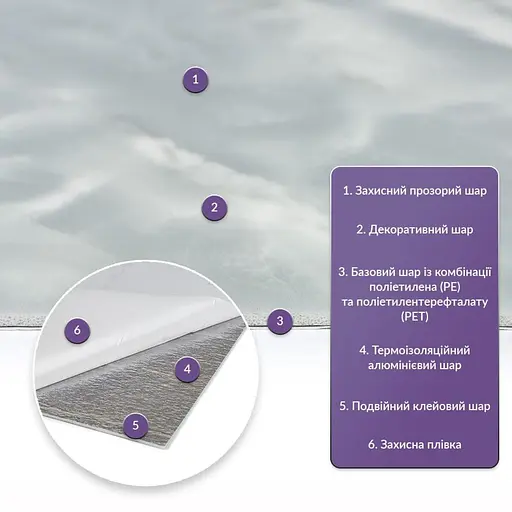 Самоклеящаяся стеновая PET плитка 600х300х2мм SW-00001681 - фото 2