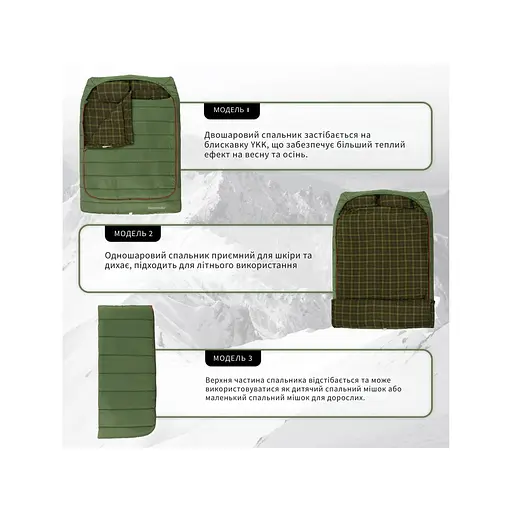 Спальный мешок двухместный с подушками Naturehike CNK2350WS019, зеленый - фото 10