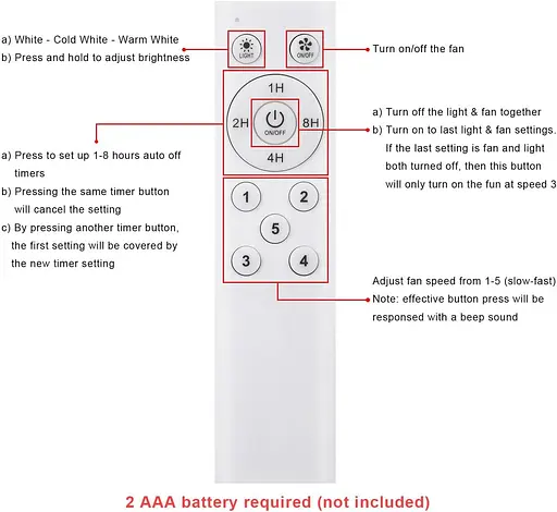 Gliztech Стельовий вентилятор з підсвічуванням та пультом дистанційного керування - фото 2