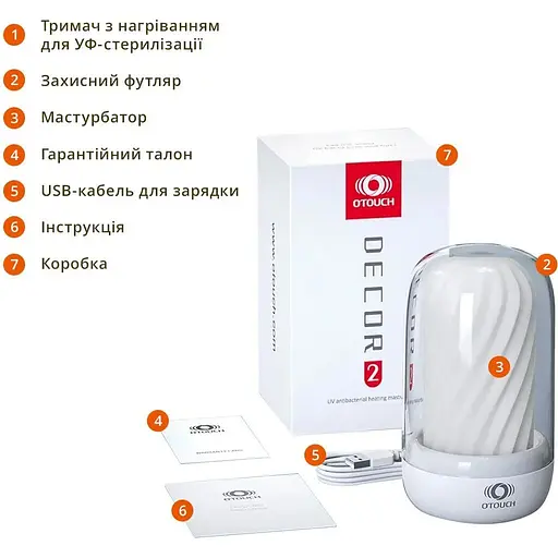 Мастурбатор Otouch DECOR 2 - фото 8