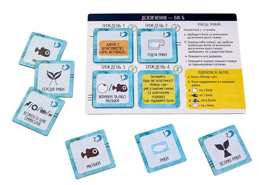 Настільна гра Ігромаг Рибокрай (Finspan) (укр.) (STM870) - фото 8