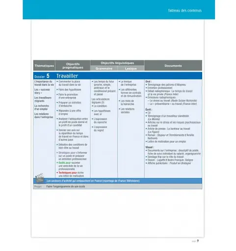 Alter Ego + Livre De L'eleve + CD-ROM (B2) - фото 4