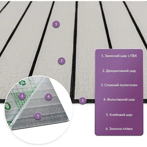 Покриття вінілове самоклеюче Wall Sticker 3D рейки 600х600х2.8 мм SW-00003242 - фото 4