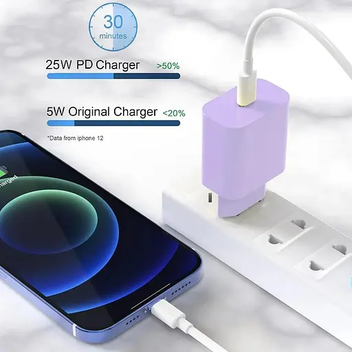 Быстрое зарядное устройство ZNBTCY светло-фиолетовое + светло-зеленое с зарядным кабелем для iPhone 2M (белый) 20 Вт 4 шт. - фото 3