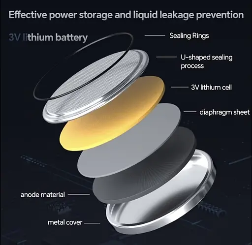 Набір літієвих батарейок-таблеток CR2032 для дрібної техніки - фото 3