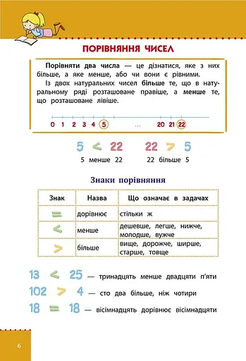 Наочний довідник. Математика. 1-4 клас - фото 3