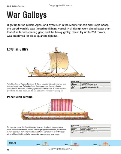 Ships. More than 1000 colour illustrations - фото 9