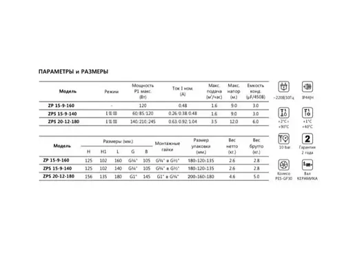 Насос для повышения давления Shimge ZPS15-9-140 - фото 3