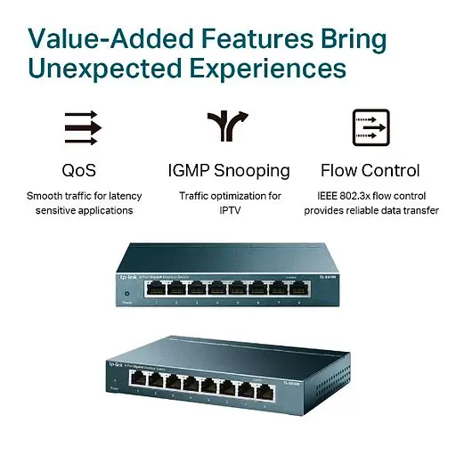 Комутатор TP-Link TL-SG108 [91878] - фото 5