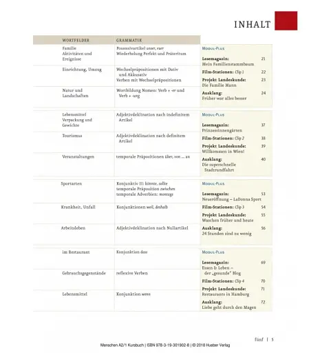 Menschen A2,1. Kursbuch mit DVD-ROM - фото 5