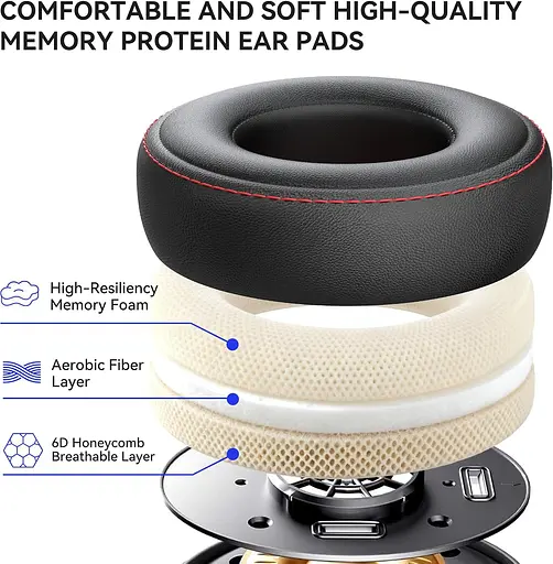 Гарнітура OneOdio Pro 50, 3,5мм/6,35мм, Black - фото 4