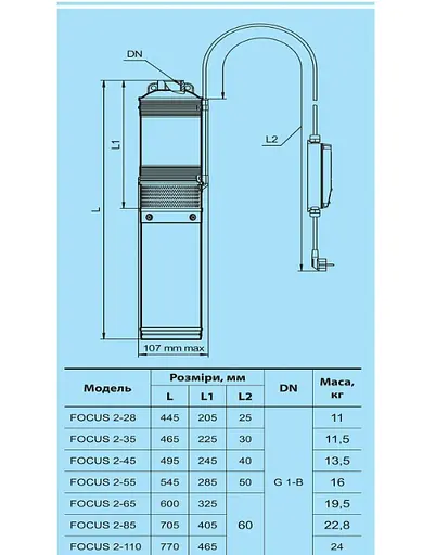 Свердловинний насос NPO FOCUS 2-110 + кабель 60м - фото 4