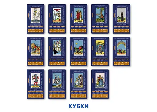 Карты Таро Оrner Учебные Таро Райдера-Уэйта (2684) - фото 11