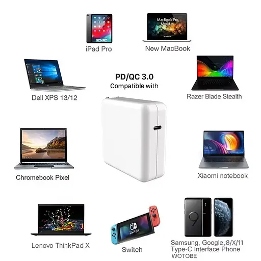 Універсальний зарядний пристрій для ноутбука USB Type-C 96W - фото 3