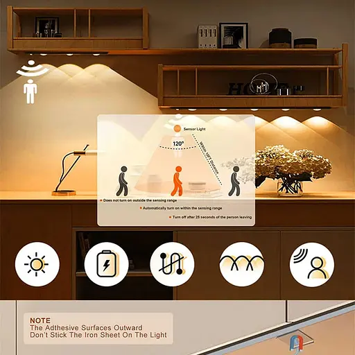 Сенсорний світильник LED з датчиком руху MZ-L1602 (40*10*800mm) Black - фото 3