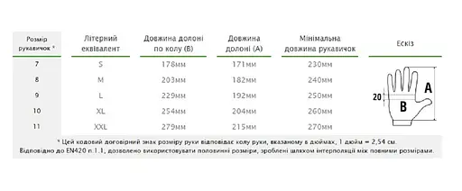 Рукавички захисні Bradas PURE PRETTY поліуретан розмір 8 RWPPR8 - фото 2