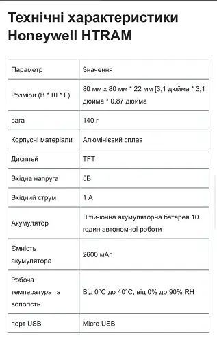 Монітор ризику передачі вірусів через повітря, аналізатор повітря Honeywell HTRAM - фото 3