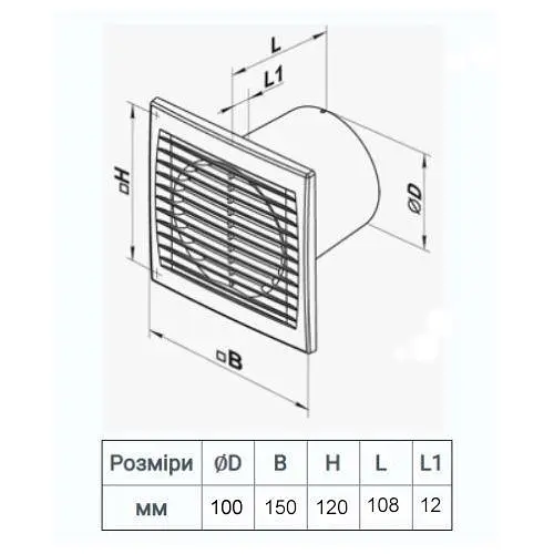 Вентилятор вытяжной Домовент 100 СТ с сеткой и таймером Белый 30412 - фото 6