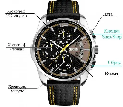 Чоловічий годинник Skmei 9106 Spider Жовтий - фото 4