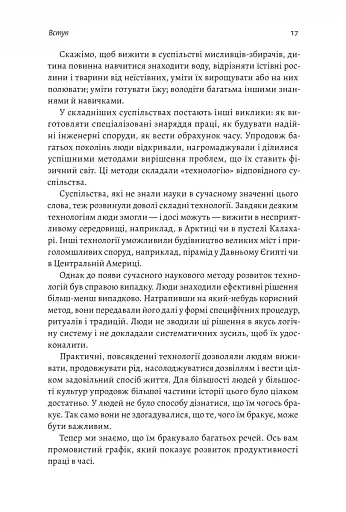 Основи. 10 ключів до реальності - фото 13