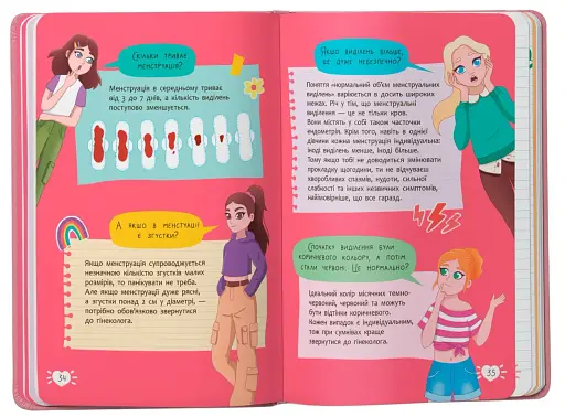 Путівник підлітка. Усе про місячні - фото 7