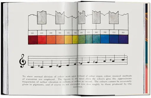 The Book of Colour Concepts. 45th Edition - фото 10