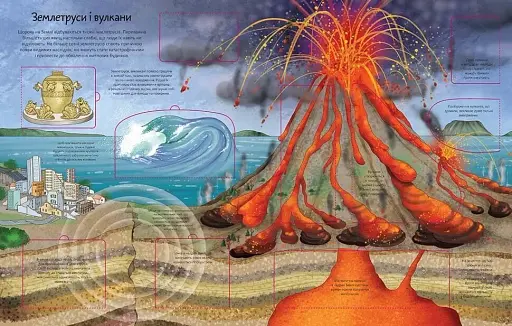 Земля Цікаве всередині - фото 5