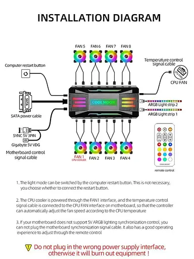 Контролер Coolmoon PWM ARGB controller (CM-PA1-W) White - фото 6