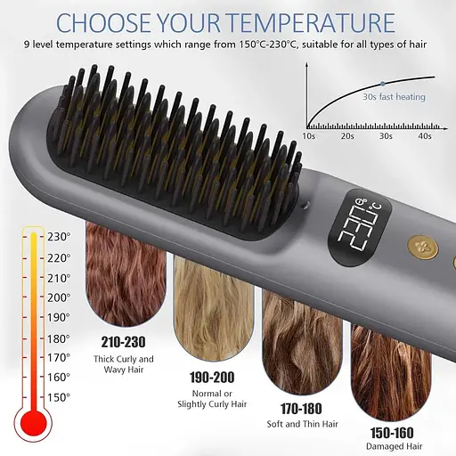 Щетка для выпрямления волос для женщин - фото 6