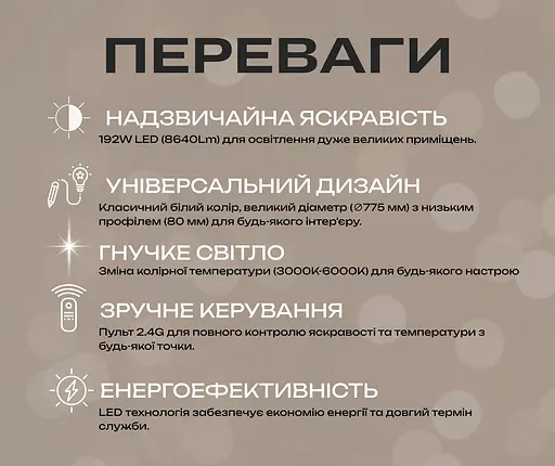 Потолочный светильник 2302-4+4B WH (Белый) - фото 3