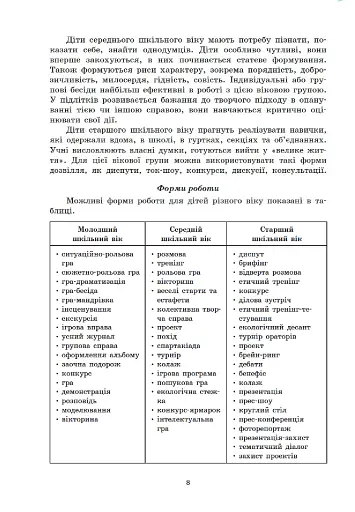 Методичні рекомендації щодо організації та проведення літніх мовних таборів на базі ЗНЗ - фото 9
