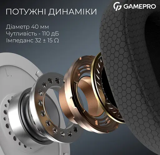 Ігрові бездротові навушники GamePro HSW-250 7.1 Bragi Asgard RGB Tri-Mod White - фото 11
