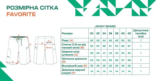Шорти Favorite Johny Board shorts Blue розмір 30 - фото 11