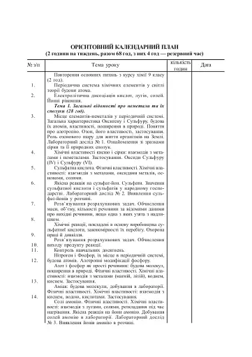 Уроки хімії 10 клас. Посібник для вчителя - фото 2