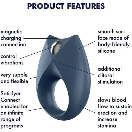 Набір Satisfyer Partner Box 3 (Double Joy, Sexy Secret + Royal One) - фото 6