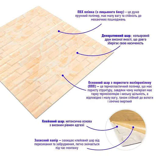 3D панель самоклеящаяся кладка 700х770х7мм Желто-белая (039) SW-00000563 - фото 2