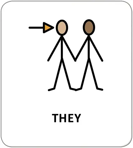 Картки з піктограмами. Займенники, прислівники - фото 5