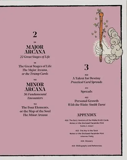 The Tarot of P. Colman Smith and A.E. Waite - фото 8