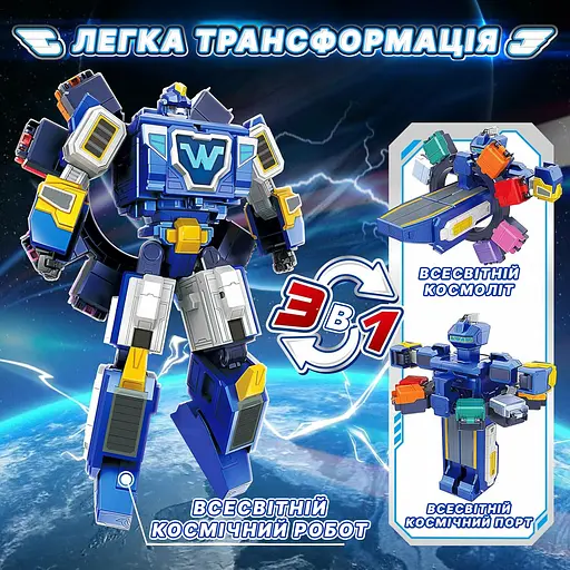 Ігровий набір Super Wings Transforming Всесвітній космодром 3в1 (YW780288) - фото 7