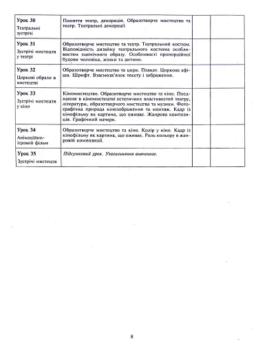 Образотворче мистецтво. 5 клас. Конспекти уроків - фото 8